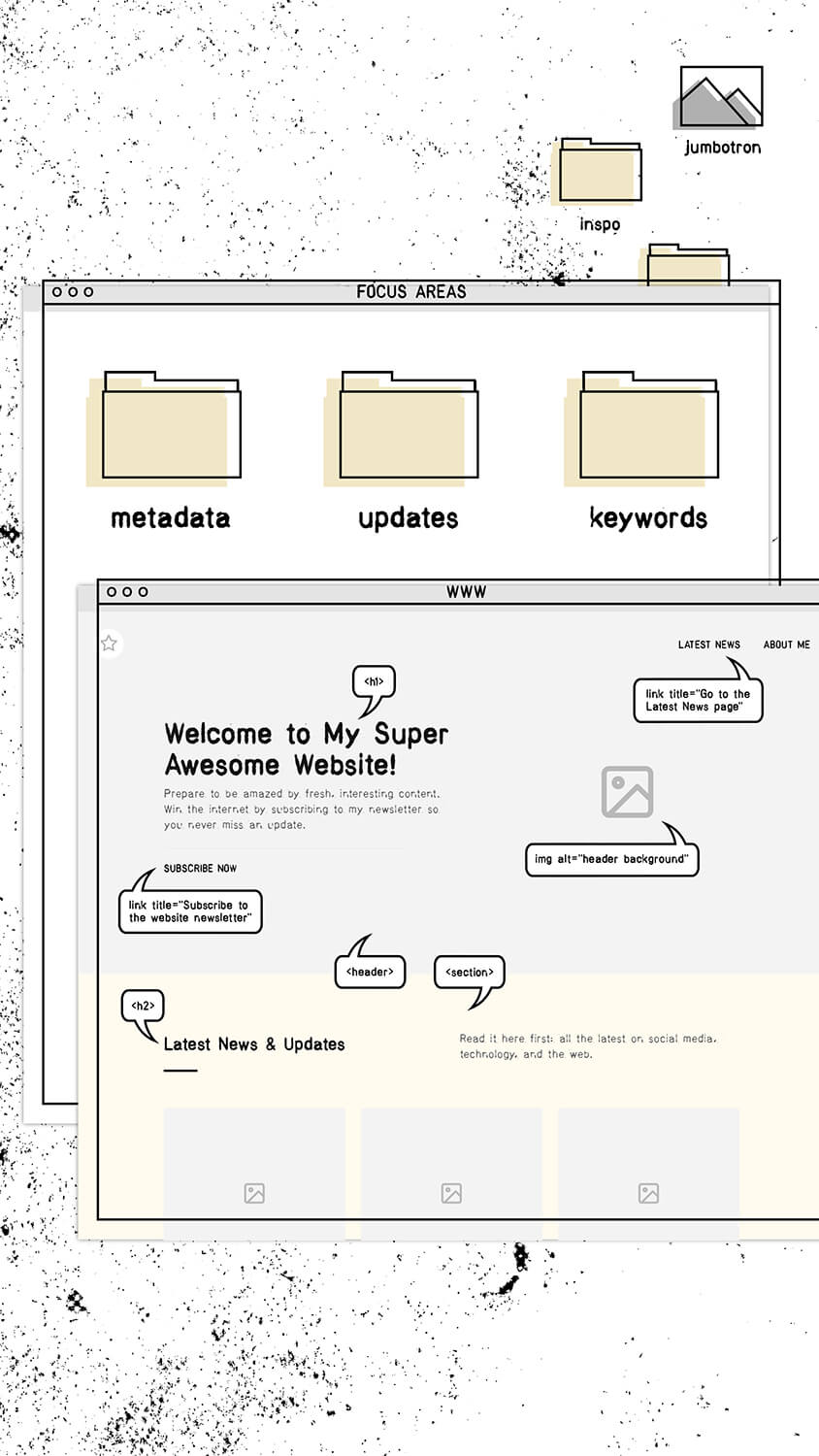 Screenshot depicting a webpage with tool tips displaying examples of semantic markup.