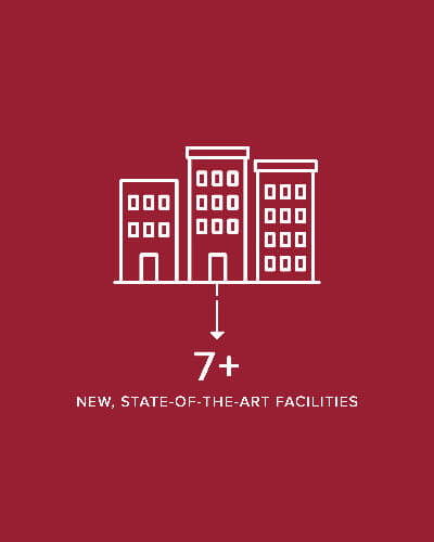 Sample of one of the infographic panels that I designed and then animated for the State of the University address.